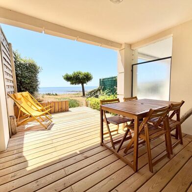 Appartement 2 pièces 299000 €