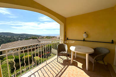 Appartement 2 pièces 199500 €