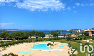 Appartement 3 Pièces 87 m² à vendre à Gassin (83580)