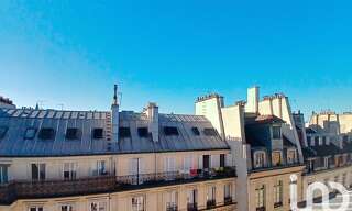Appartement 2 Pièces 36 m² à vendre à Paris 6 (75006)