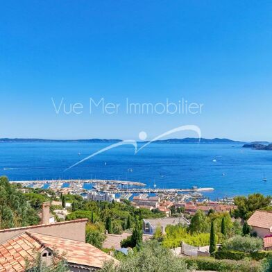 Maison 5 pièces 2445000 €