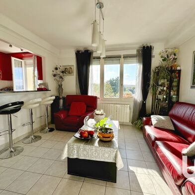 Appartement 2 pièces 287000 €