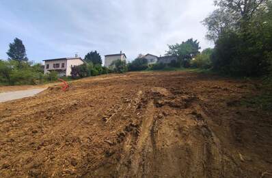 À VENDRE – Terrain à bâtir de 703 m² – Curis-au-Mont-d’Or (69250) — photo du bien