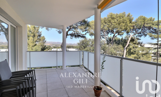 Appartement 4 Pièces 77 m² à vendre à Marseille 13 (13013)