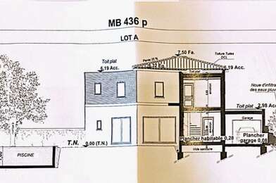 Terrain  850000 €