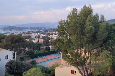 Appartement 2 pièces 750 €