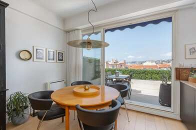 Appartement 2 pièces 598000 €