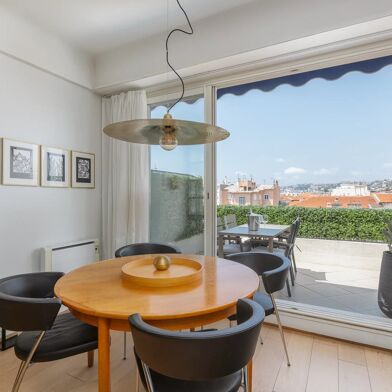 Appartement 2 pièces 598000 €