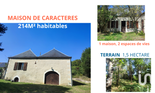 Maison 10 Pièces 214 m² à vendre à Nogent-sur-Loir (72500)