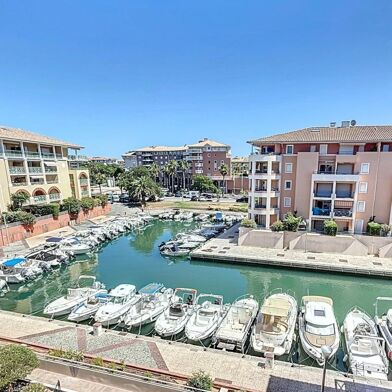 Appartement 2 pièces 275000 €