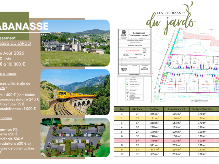 TERRAINS CONSTRUCTIBLES LA CABANASSE — photo 1