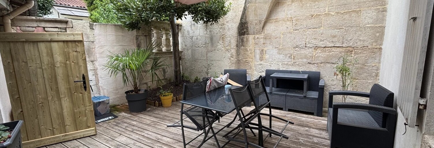 Maison 2 Pièces 36 m² à louer à Niort (79000)