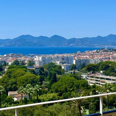 Appartement 3 pièces 1195000 €