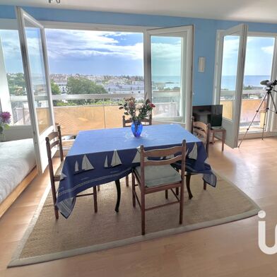 Appartement 2 pièces 265000 €