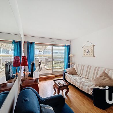 Appartement 2 pièces 399000 €