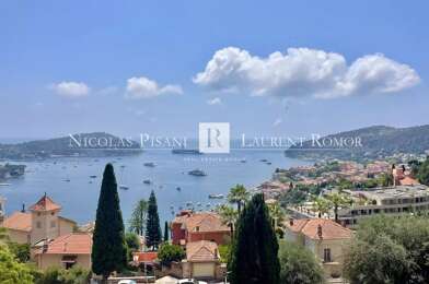 Appartement 3 pièces 1590000 €