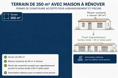 Terrain  235000 €
