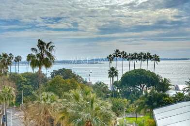 Appartement 2 pièces 1590000 €