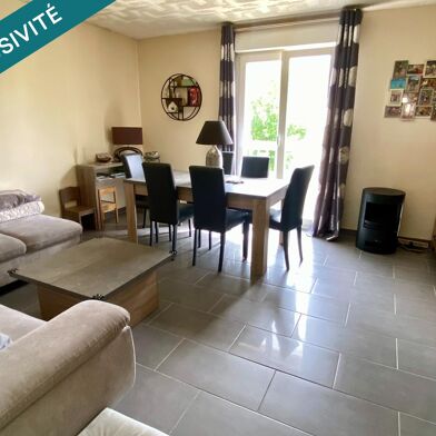 Appartement 2 pièces 185000 €