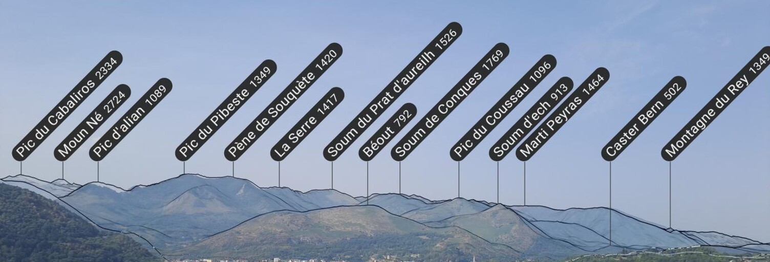 Maison 6 Pièces 220 m² à vendre à Lourdes (65100)