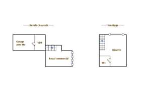 Commerce  30 m² à vendre à Fréjus (83370)