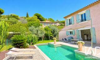 Maison 5 Pièces 120 m² à vendre à Ollioules (83190)