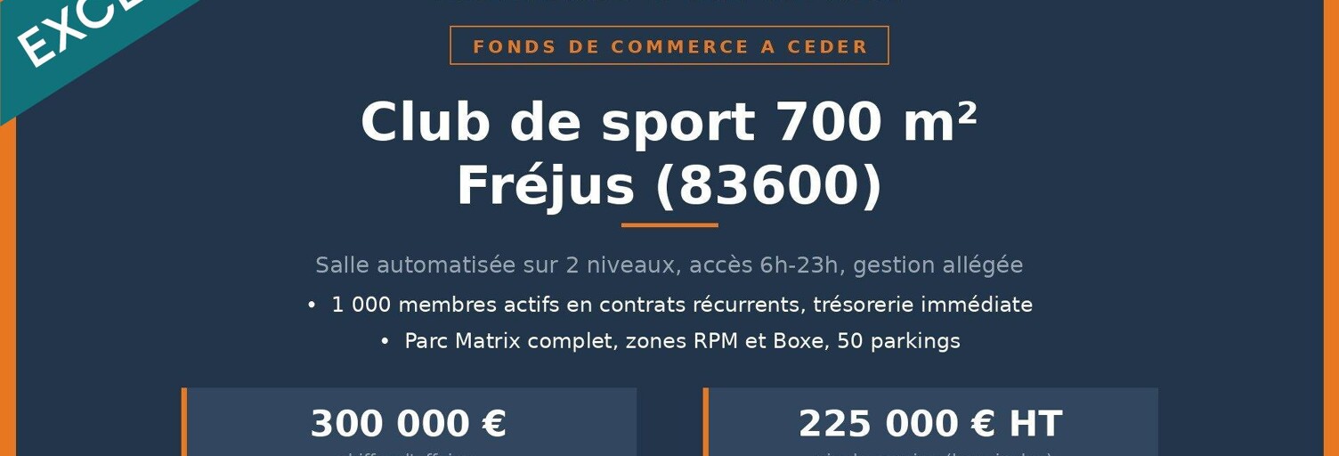 Commerce  700 m² à vendre à Fréjus (83600)
