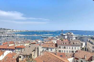 Appartement 3 pièces 1090000 €