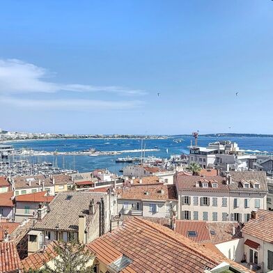 Appartement 3 pièces 1090000 €