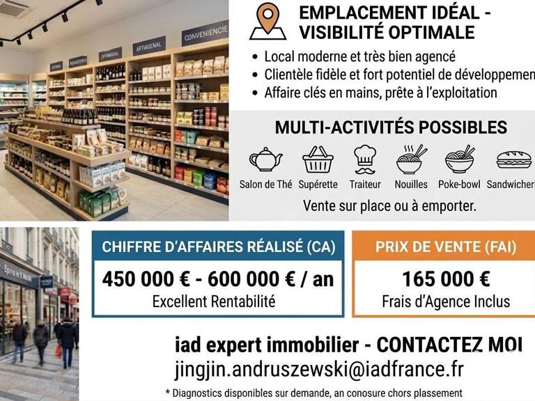 Vente Restauration rapide 95 m&sup2; — photo 1
