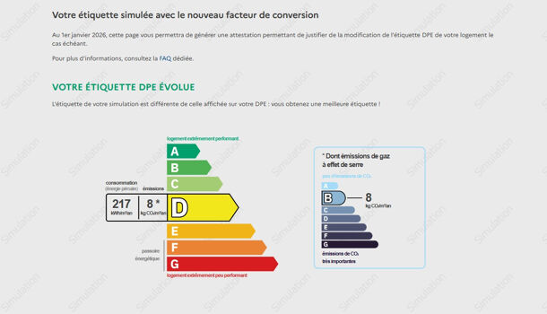 Appartement 4 pièces  à vendre Voiron 38500
