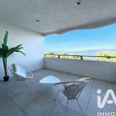 Appartement 2 pièces 249900 €