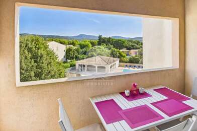 Appartement 2 pièces 248000 €