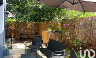 Appartement 2 Pièces 42 m² à vendre à Bayonne (64100)