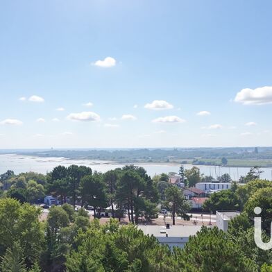 Appartement 2 pièces 138000 €