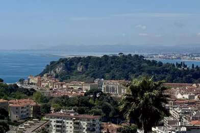 Appartement 5 pièces 2290000 €