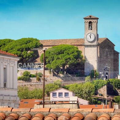 Appartement 4 pièces 2150000 €