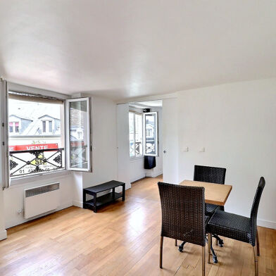 Appartement 2 pièces 375000 €