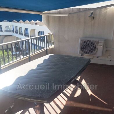 Appartement 2 pièces 180000 €