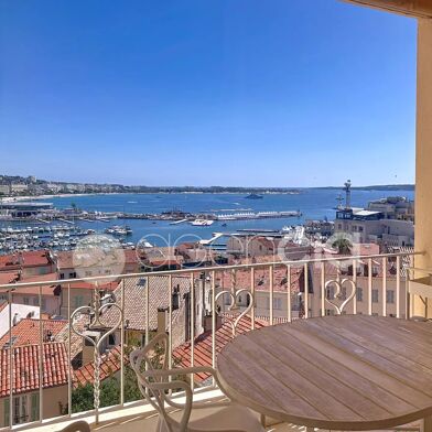 Appartement 3 pièces 1090000 €