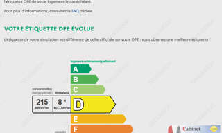 Appartement 3 Pièces 58 m² à vendre à Amiens (80000)