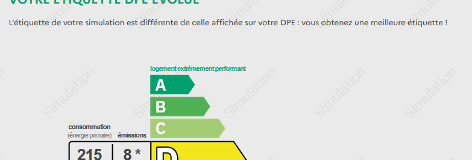 Appartement 3 Pièces 58 m² à vendre à Amiens (80000)