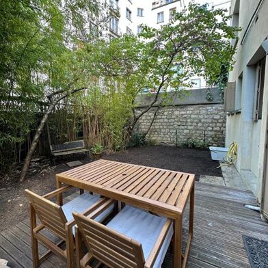 Appartement 2 pièces 1320 €