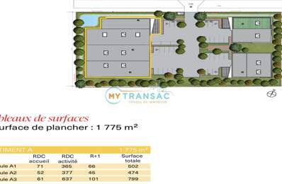 My Transac vous propose à la vente des locaux d'activités neufs 1 775m², 799m², 502m² et 474m² à Bondoufle — photo du bien