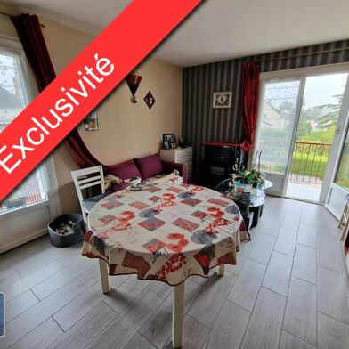 Appartement 2 pièces 83000 €