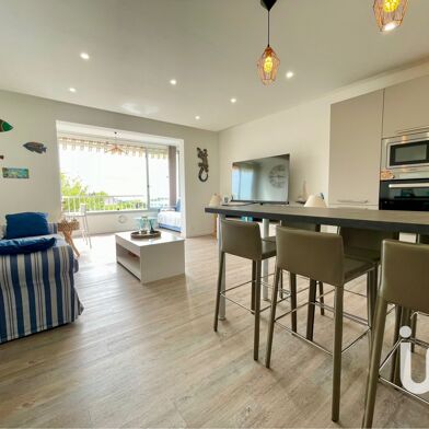 Appartement 2 pièces 285000 €