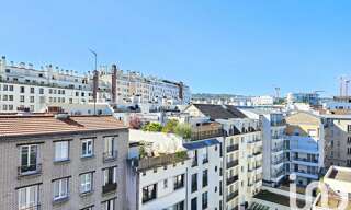 Appartement 3 Pièces 94 m² à vendre à Boulogne-Billancourt (92100)