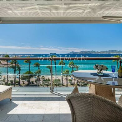 Appartement 2 pièces 1690000 €