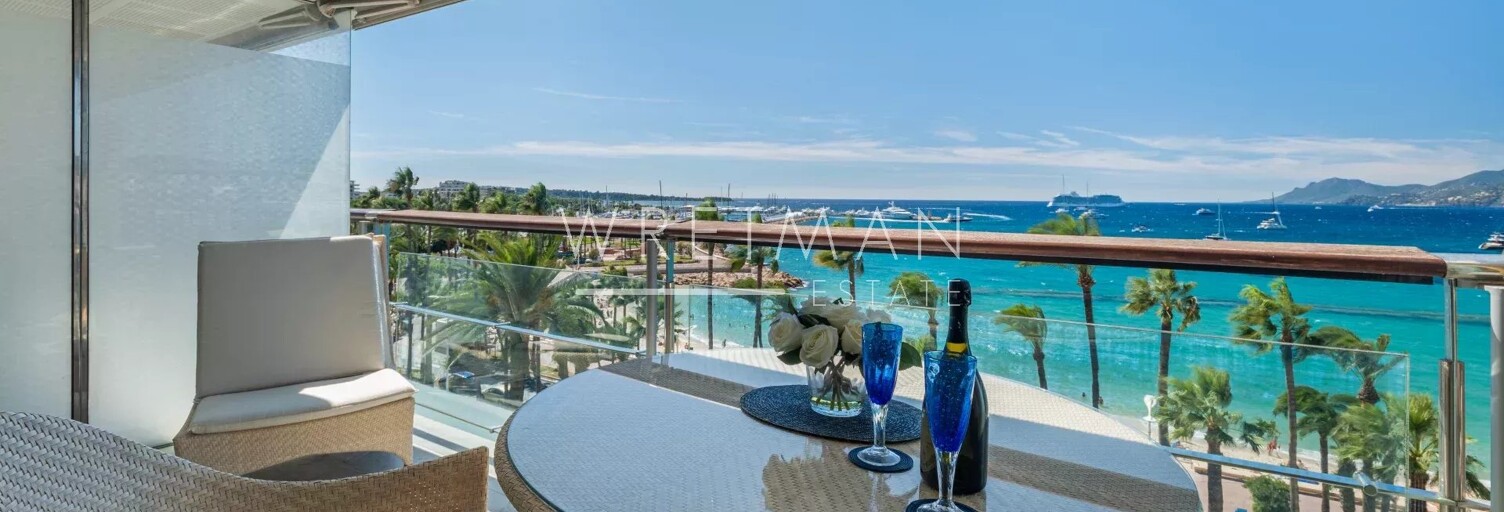 Appartement 2 Pièces 60 m² à vendre à Cannes (06400)