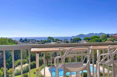 Appartement 2 pièces 475000 €